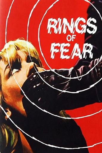 Rings of Fear poster