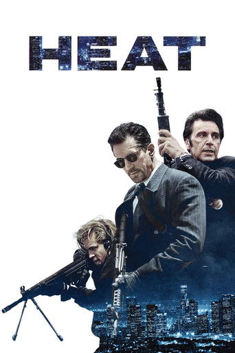 Heat poster